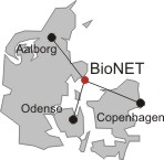 bionet
	map